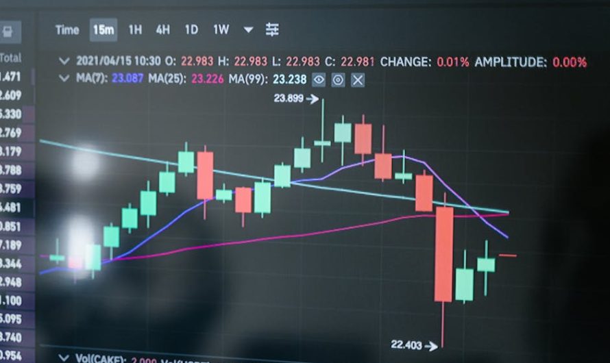 Долгосрочные займы под залог недвижимости