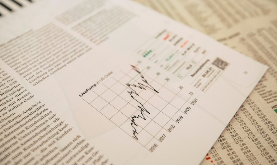 Частные инвестиции или кредитование бизнеса что выбрать предпринимателю